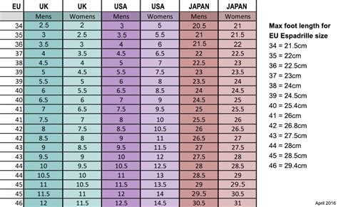 chanel espadrilles size chart